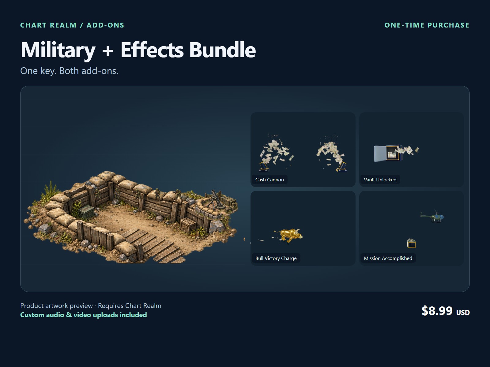 Military + Effects Bundle product artwork preview