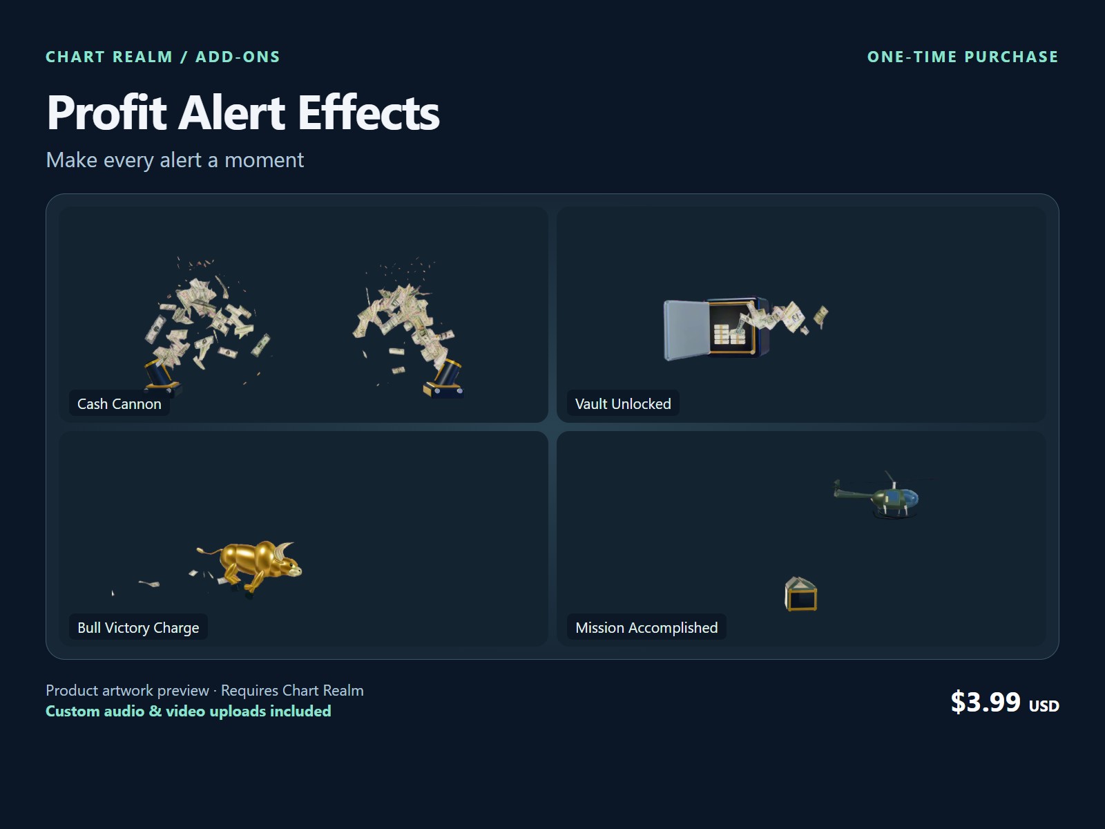 Profit Alert Effects product artwork preview
